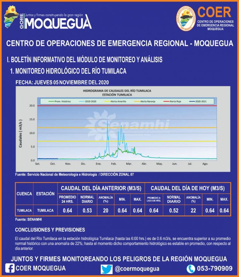WhatsApp Image 2020-11-05 at 12.34.37 PM