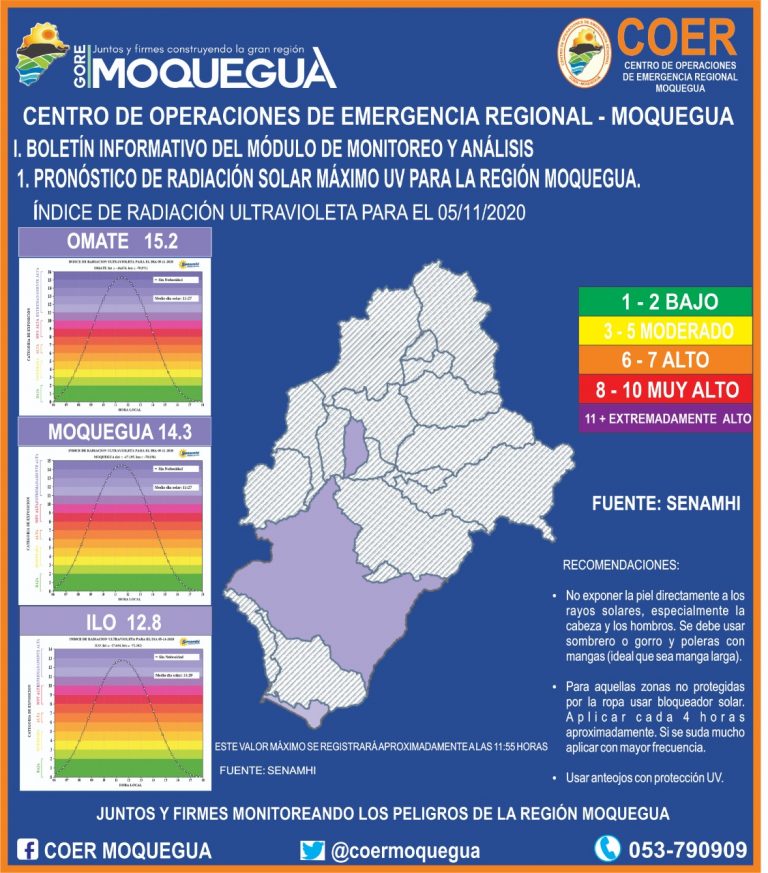 WhatsApp Image 2020-11-05 at 8.50.17 AM